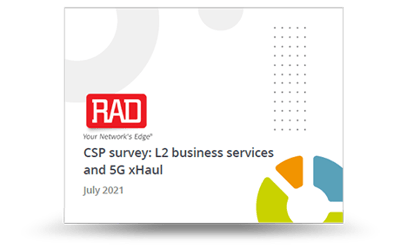 CSP-survey